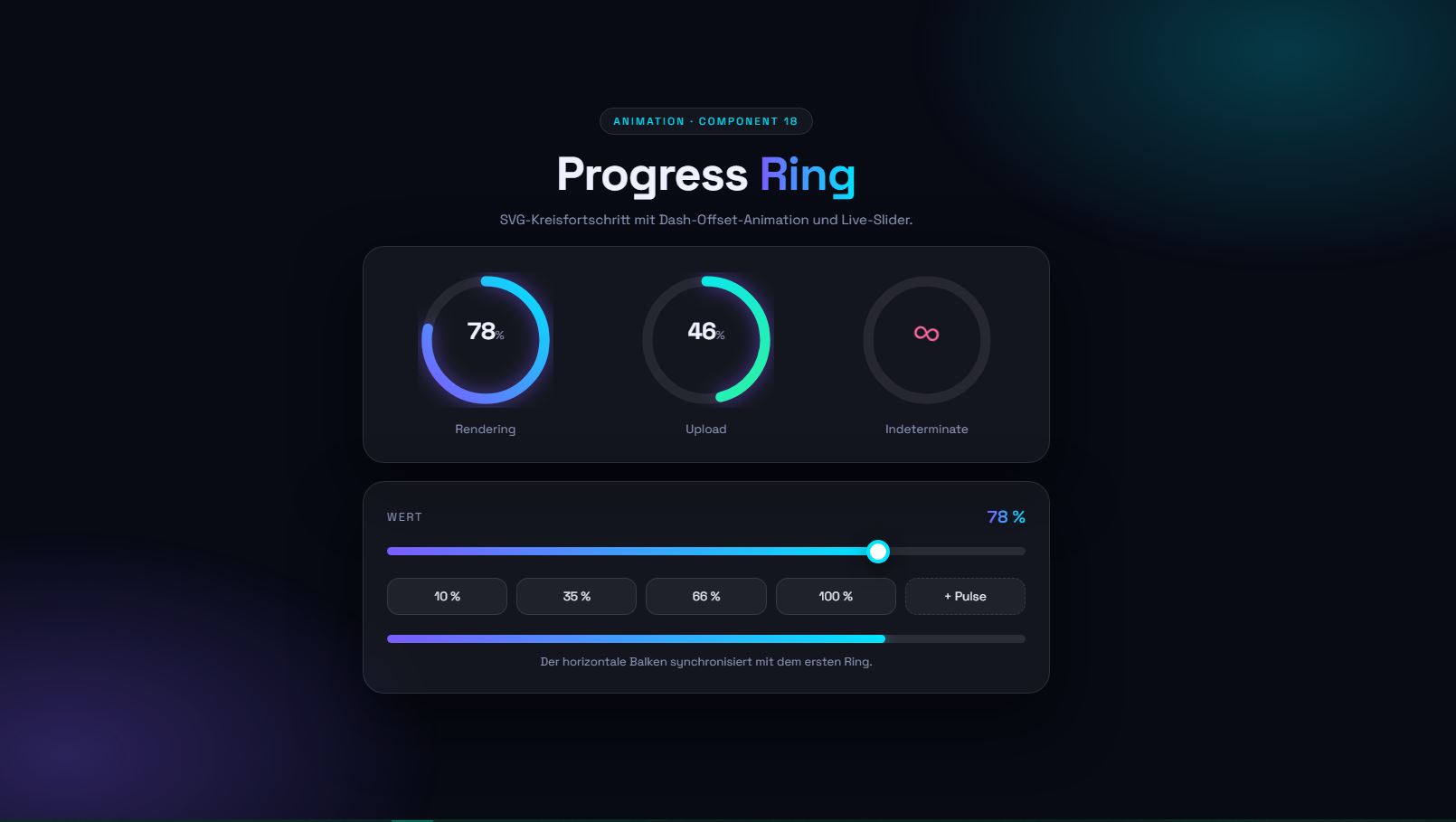 Progress Ring – Vorschau des kostenlosen HTML & CSS Templates