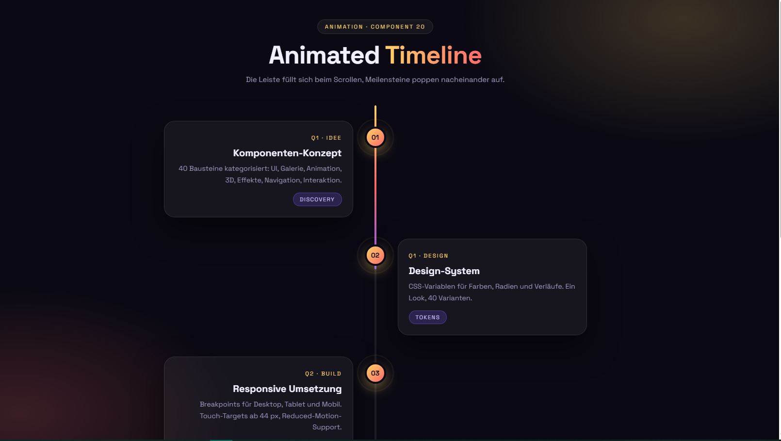 Animated Timeline – Vorschau des kostenlosen HTML & CSS Templates
